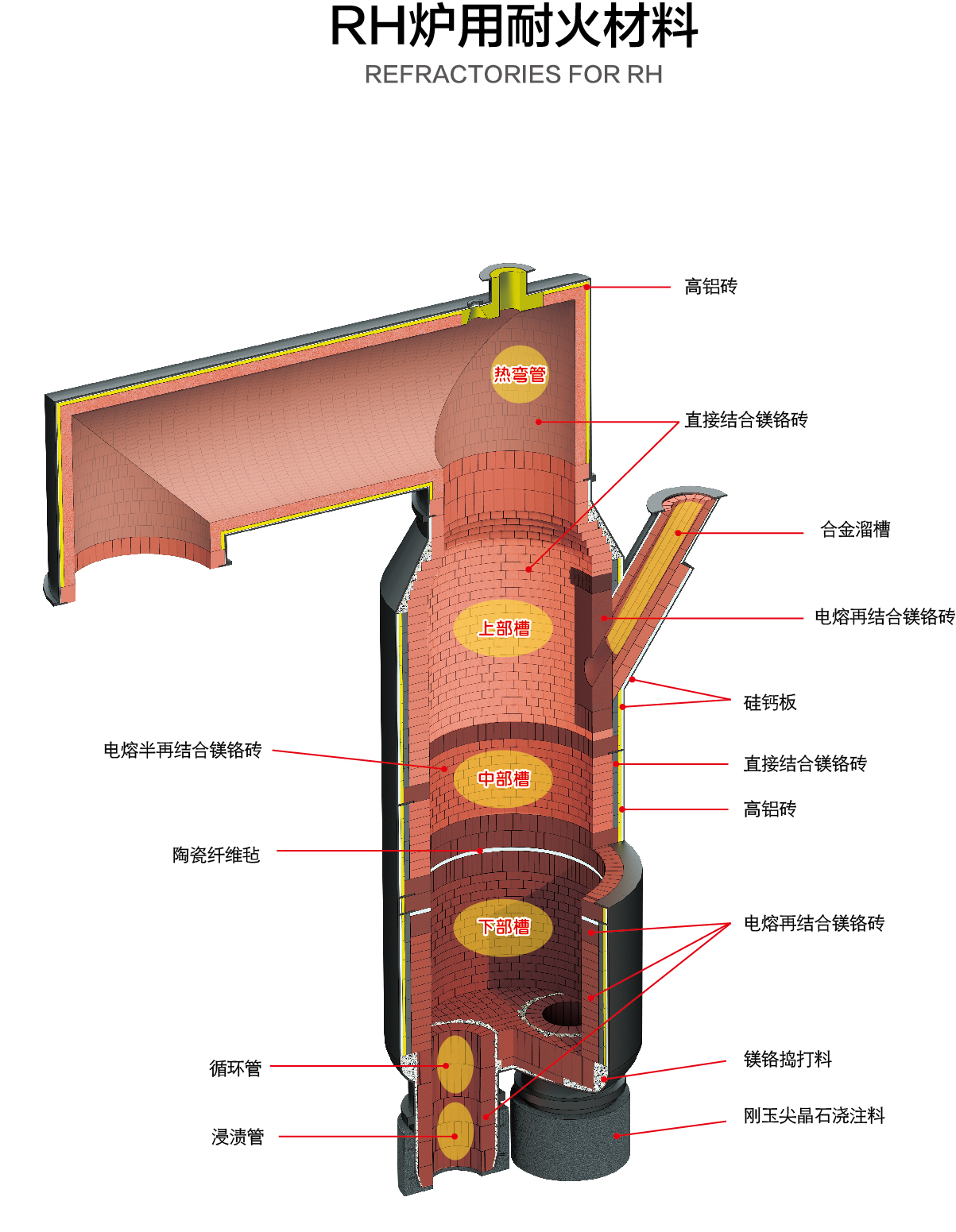 2019 RH炉效果图-新.jpg